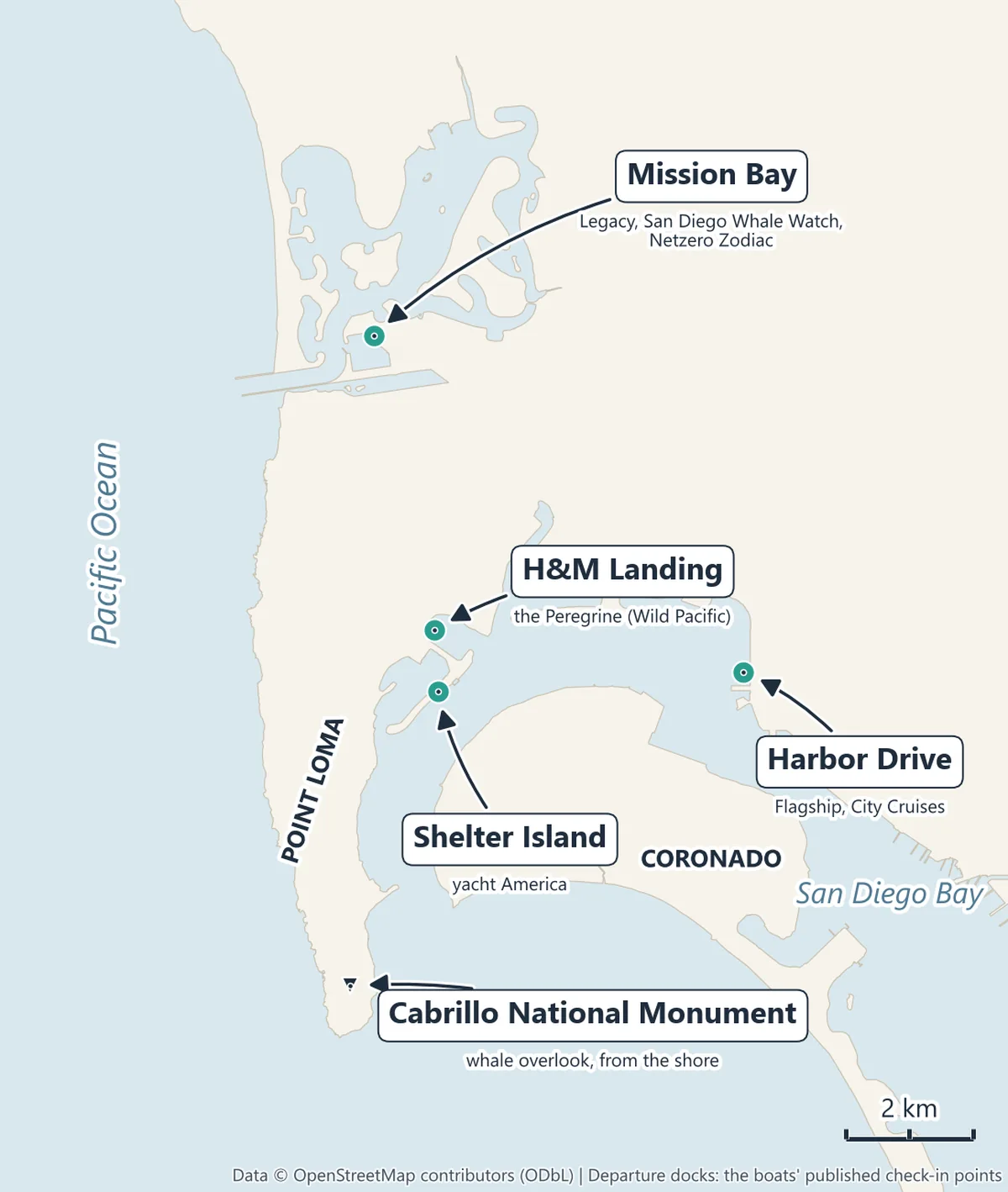 Map of San Diego's whale-watching docks: Mission Bay, H&M Landing and Shelter Island in Point Loma, Harbor Drive downtown, and the whale overlook at Cabrillo National Monument